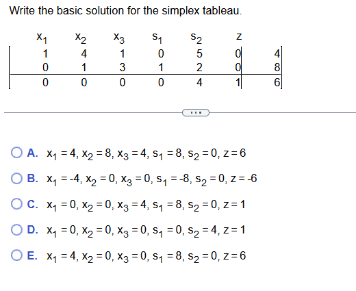 Solved Write the basic solution for the simplex tableau. A. | Chegg.com
