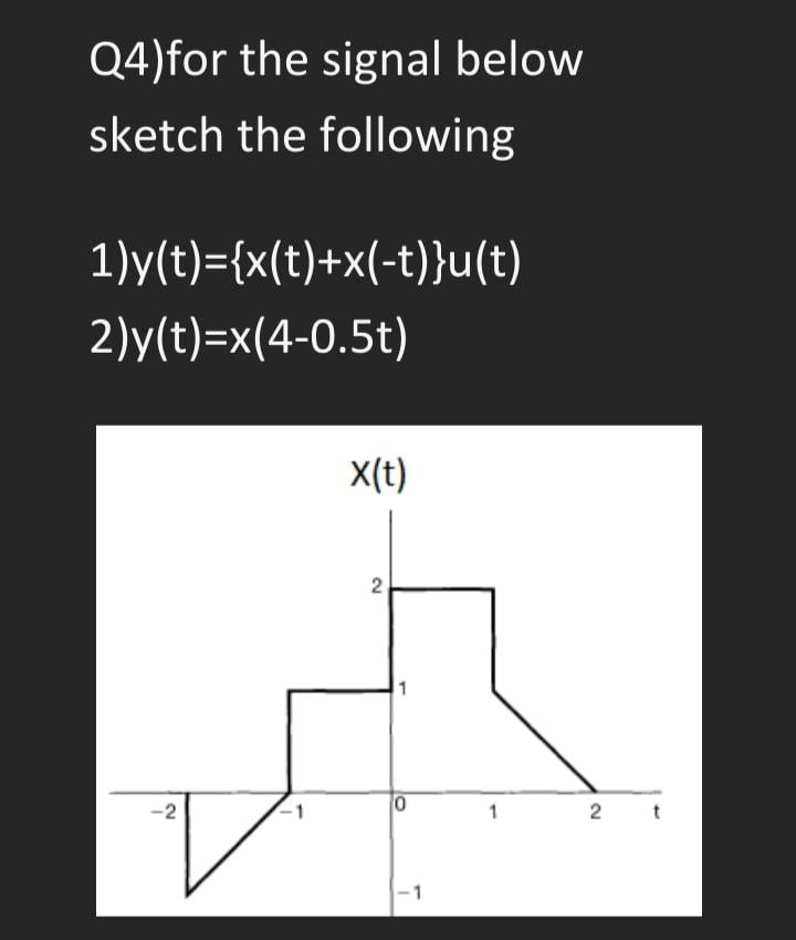 Solved Q1) a)given X(t) and h(t) as below , find and draw
