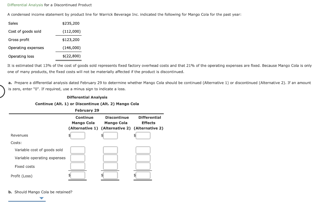 Solved Differential Analysis for a Discontinued Product A | Chegg.com