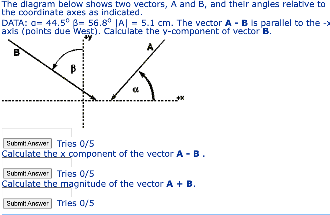 Solved The diagram below shows two vectors, A and B, and | Chegg.com