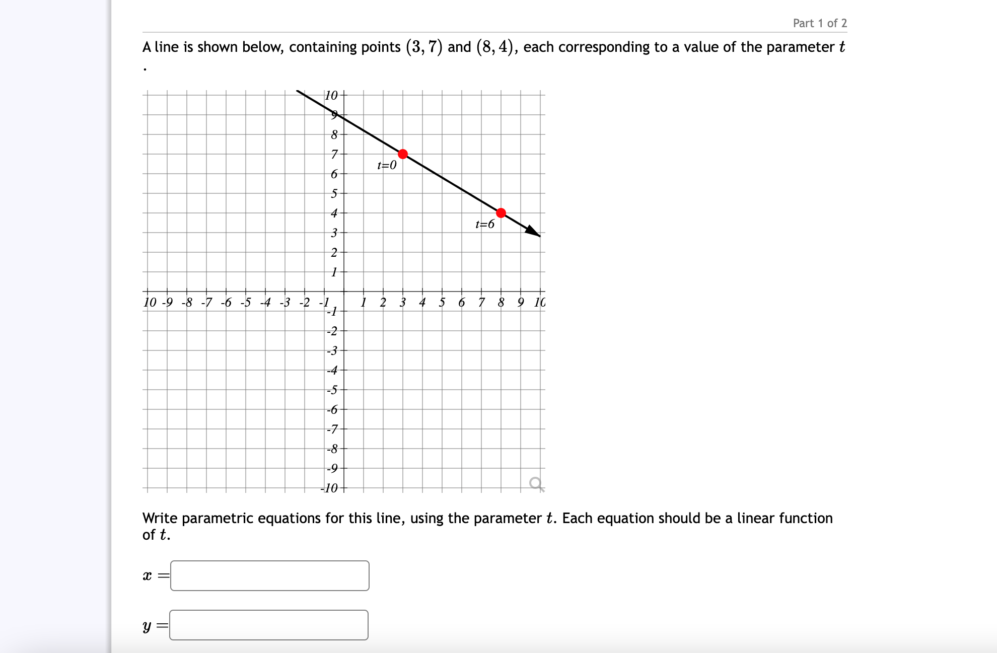 Solved A line is shown below, containing points (3,7) and | Chegg.com