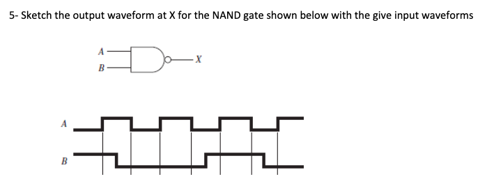 Solved: 5- Sketch the output waveform at X for the NAND g