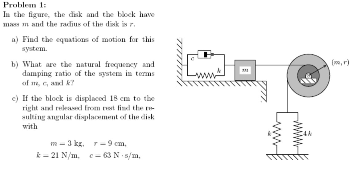 Solved Problem 1: In the figure, the disk and the block have | Chegg.com