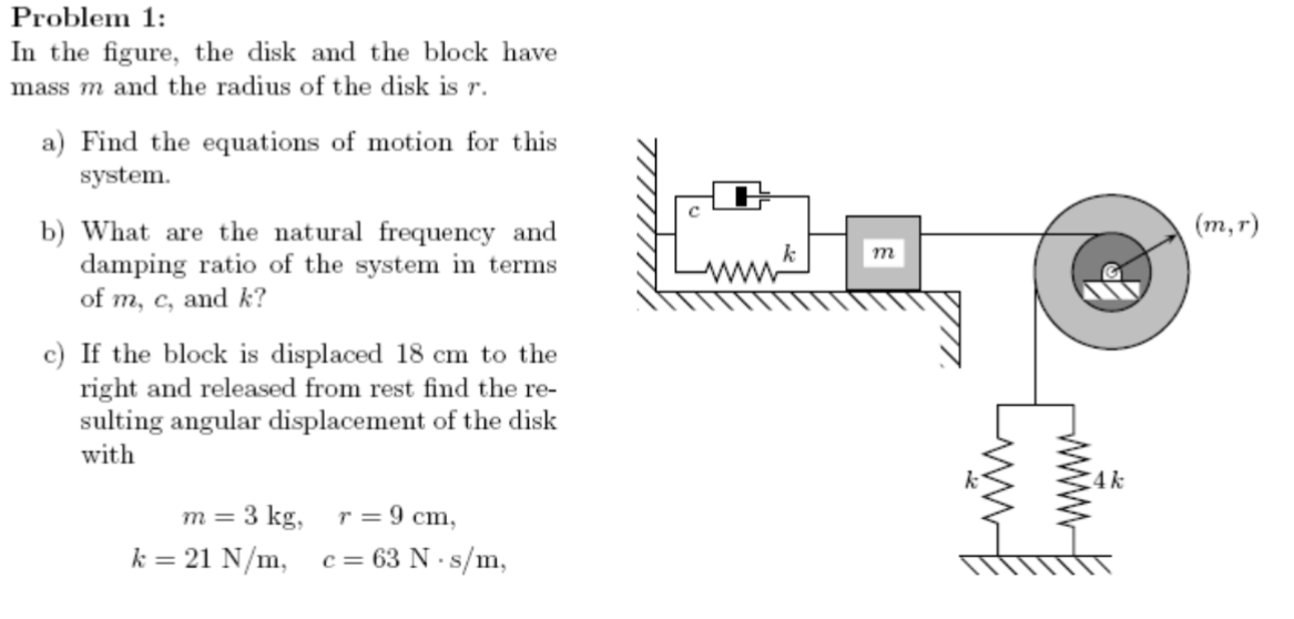 Solved Problem 1: In The Figure, The Disk And The Block Have | Chegg.com