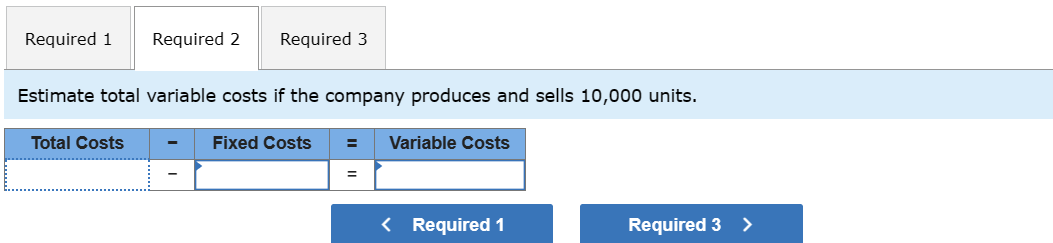 Solved Estimate income if the company produces and sells | Chegg.com