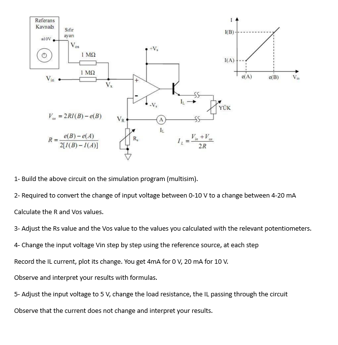 Solved 1- Build the above circuit on the simulation program | Chegg.com