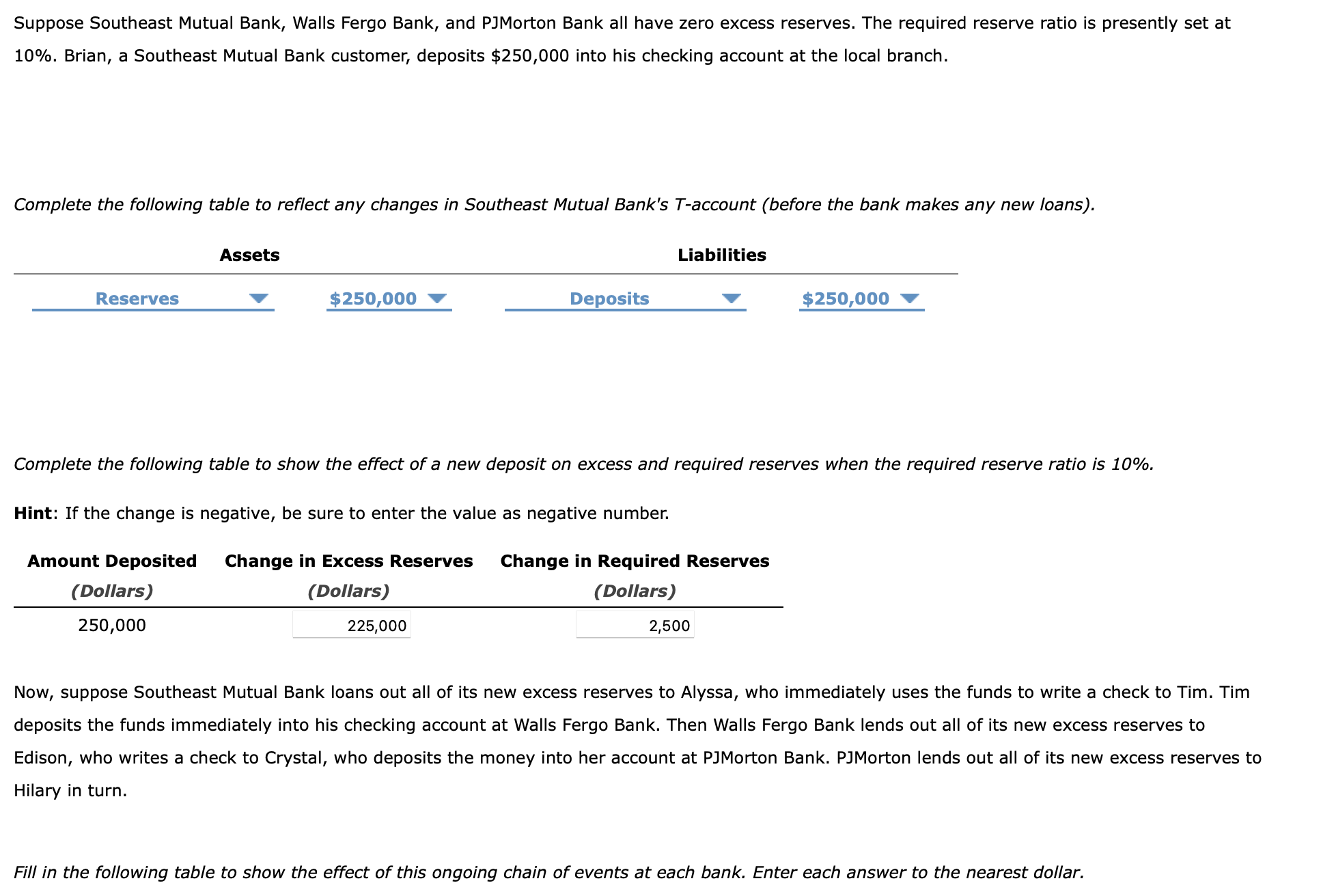 Solved Suppose Southeast Mutual Bank, Walls Fergo Bank, and | Chegg.com