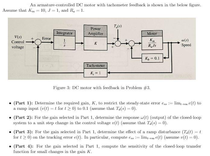 Solved An armaturecontrolled DC motor with tachometer