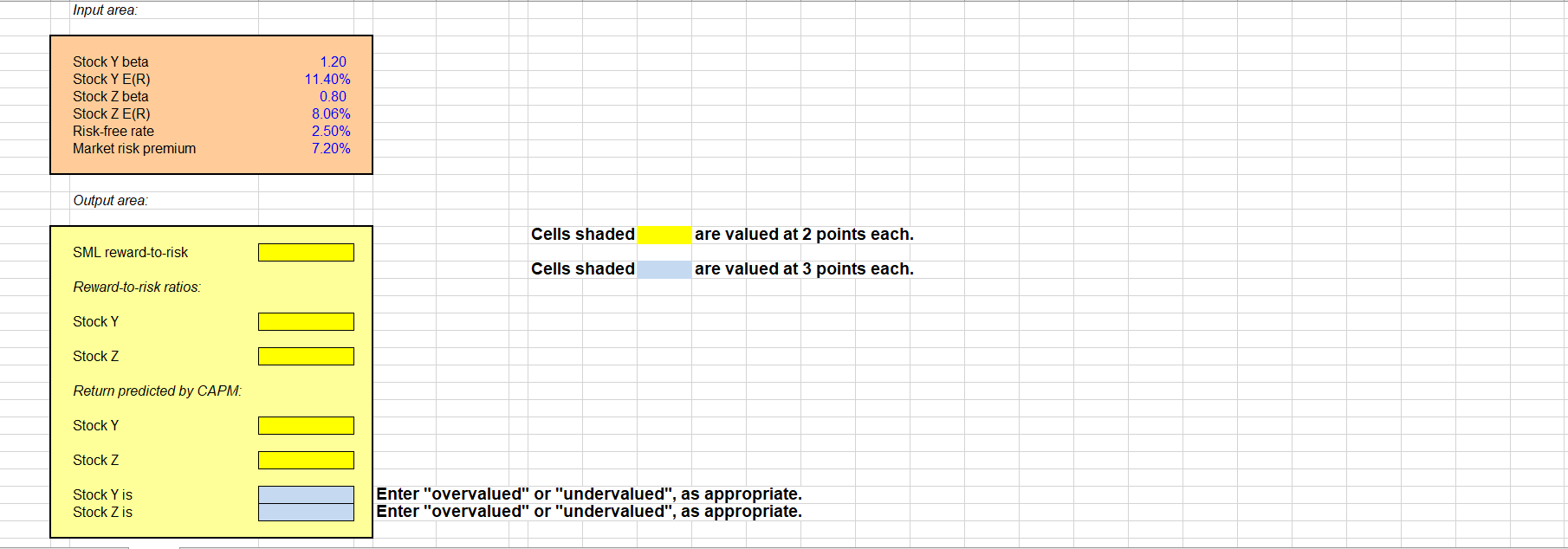 Solved Stock Y has a beta of 1.2 and an expected return of