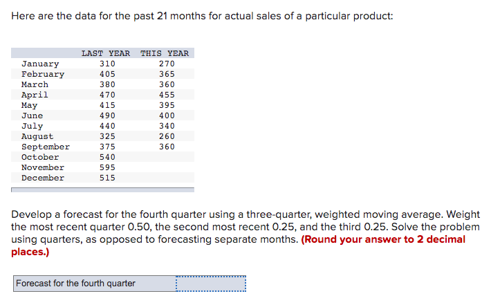 Solved Here are the data for the past 21 months for actual | Chegg.com