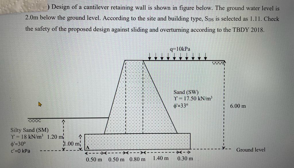 Solved ) Design of a cantilever retaining wall is shown in | Chegg.com