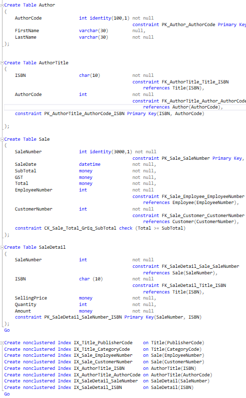 Create Table Publisher PublisherCode int identity | Chegg.com