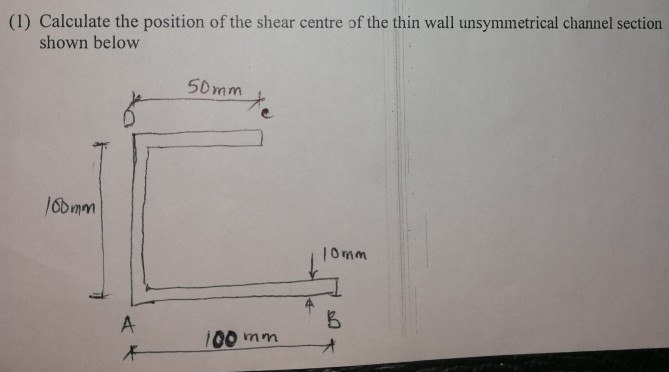 Solved (1) Calculate the position of the shear centre of the | Chegg.com