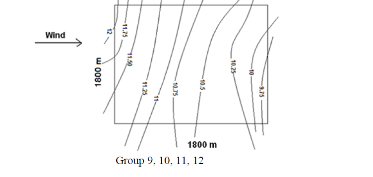 Solved A non-equilibrium well test is performed on for a | Chegg.com