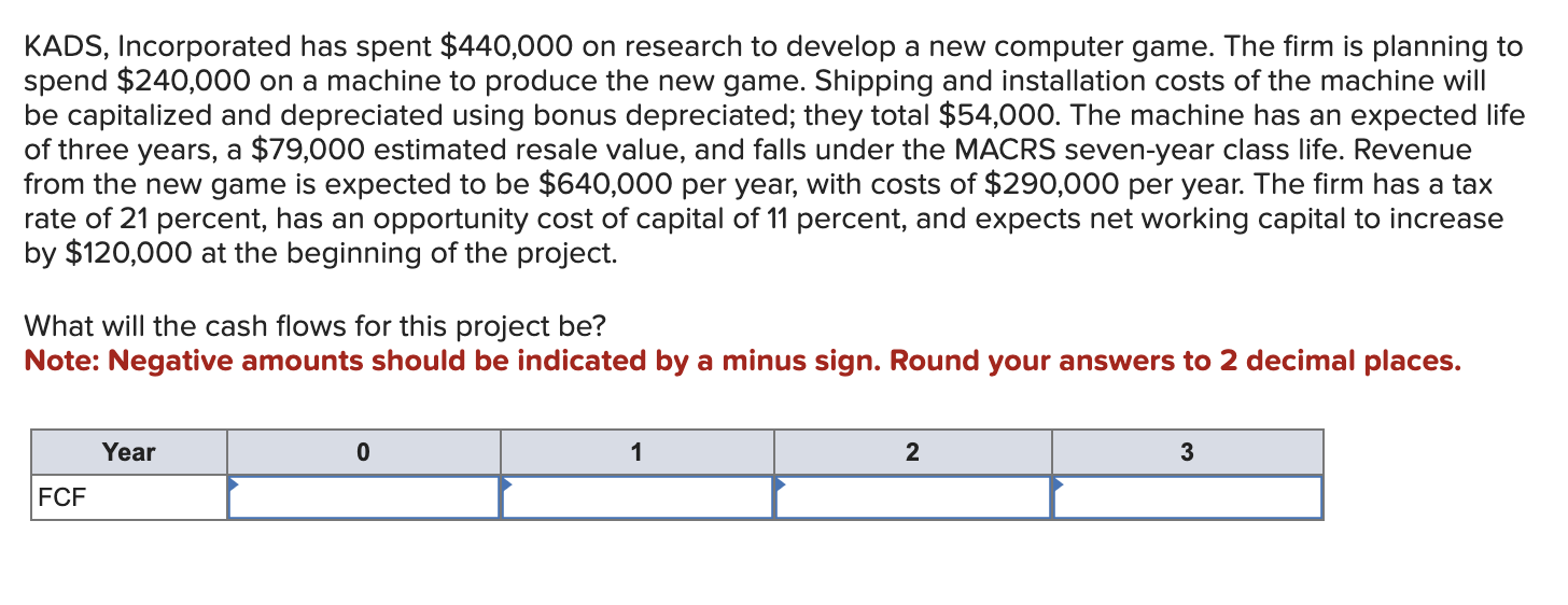 Solved KADS, Incorporated has spent $440,000 on research to | Chegg.com