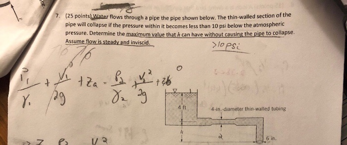 Solved (25 points Water flows through a pipe the pipe shown | Chegg.com