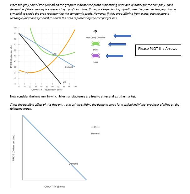 Ploce the grey point (star symbol) on the graph to indicate the profit-maximizing price and quantity for the company. Then de