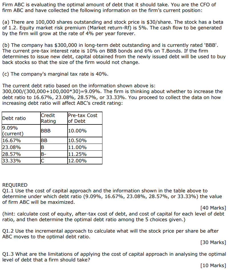 solved-firm-abc-is-evaluating-the-optimal-amount-of-debt-chegg