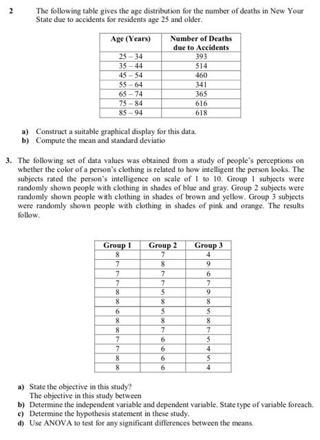 Solved 2 The following table gives the age distribution for | Chegg.com