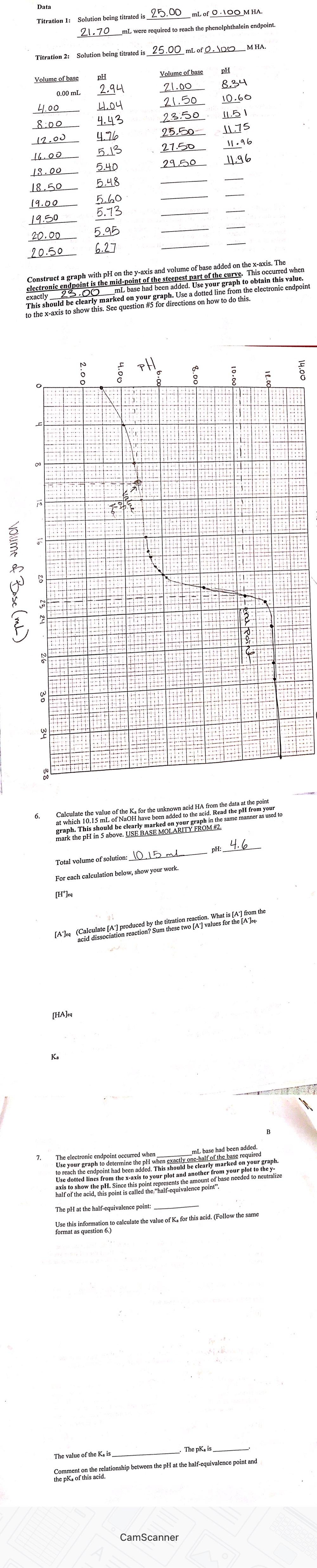 could you please answer 6 and 7 using the graph and | Chegg.com