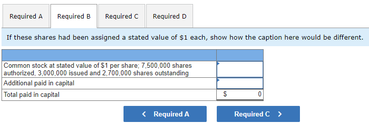 Solved The balance sheet caption for common stock is the | Chegg.com