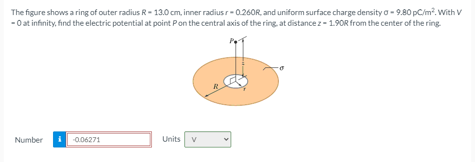 Solved The figure shows a ring of outer radius R = 13.0 cm, | Chegg.com