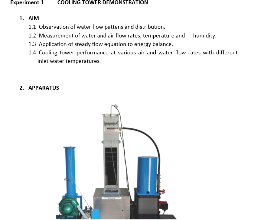 Measuring Air and Water Temperature 