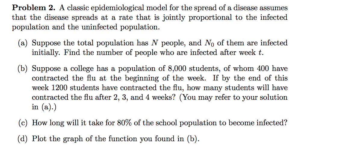 Solved Problem 2. A classic epidemiological model for the | Chegg.com