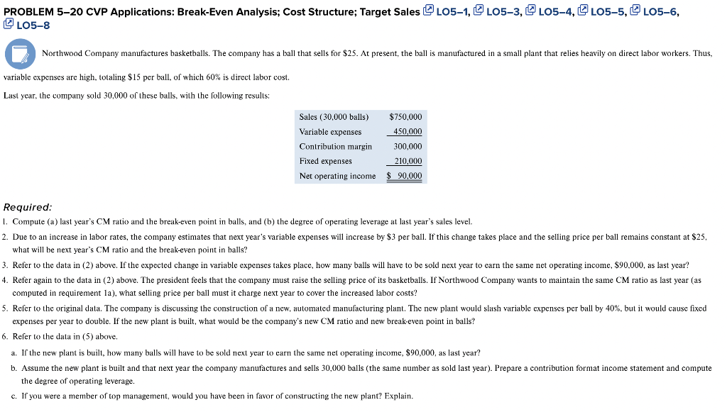 Solved PROBLEM 5–20 CVP Applications: Break-Even Analysis; | Chegg.com