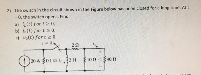 Solved The switch in the circuit shown in the Figure below | Chegg.com