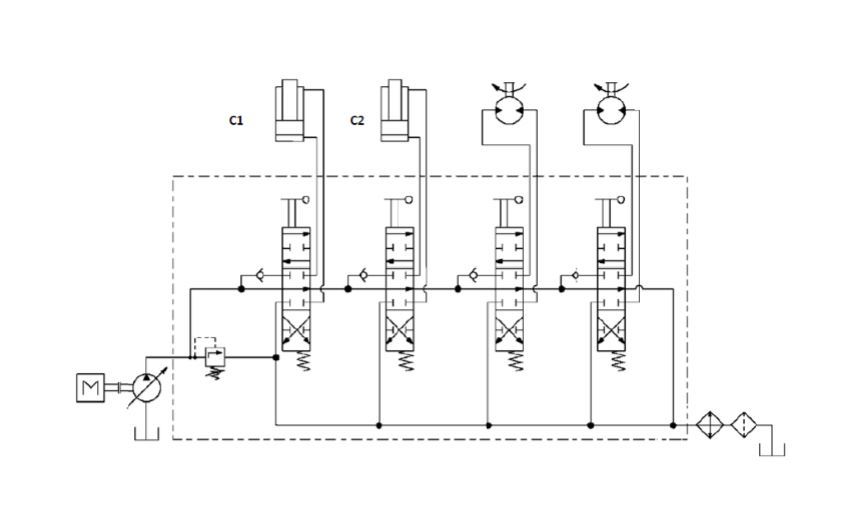 Solved The hydraulic system shown in the figure below | Chegg.com