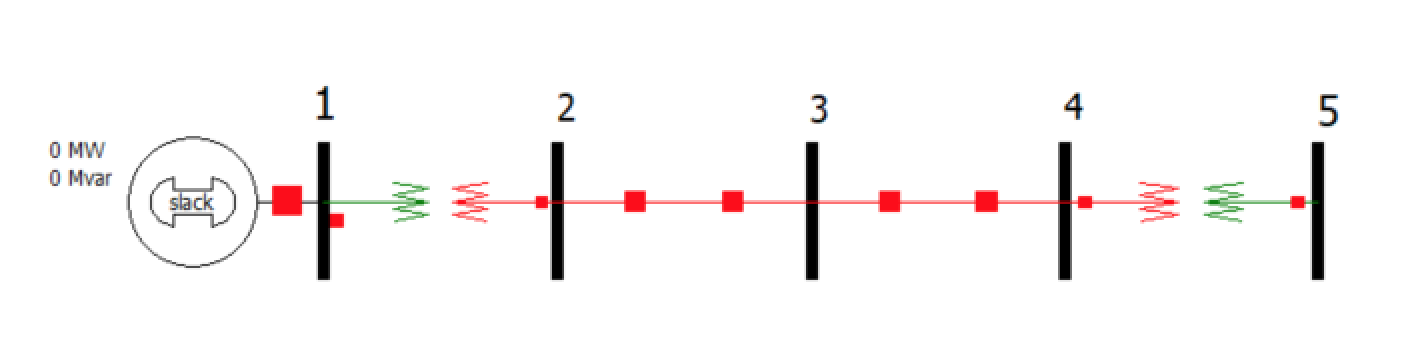 For the following circuit assume a pre-fault voltage | Chegg.com