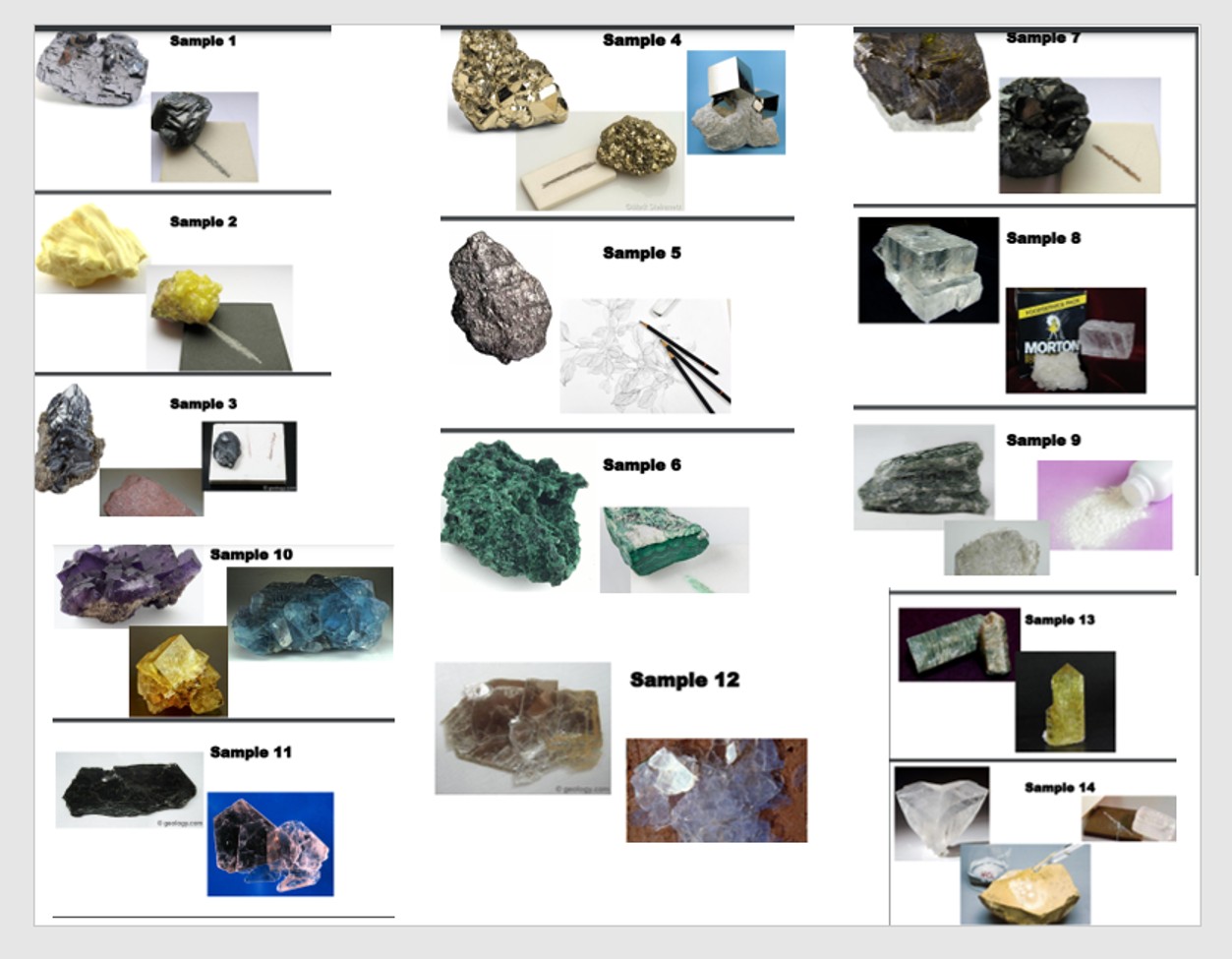 Solved Question 7: Identify each of the mineral specimens | Chegg.com