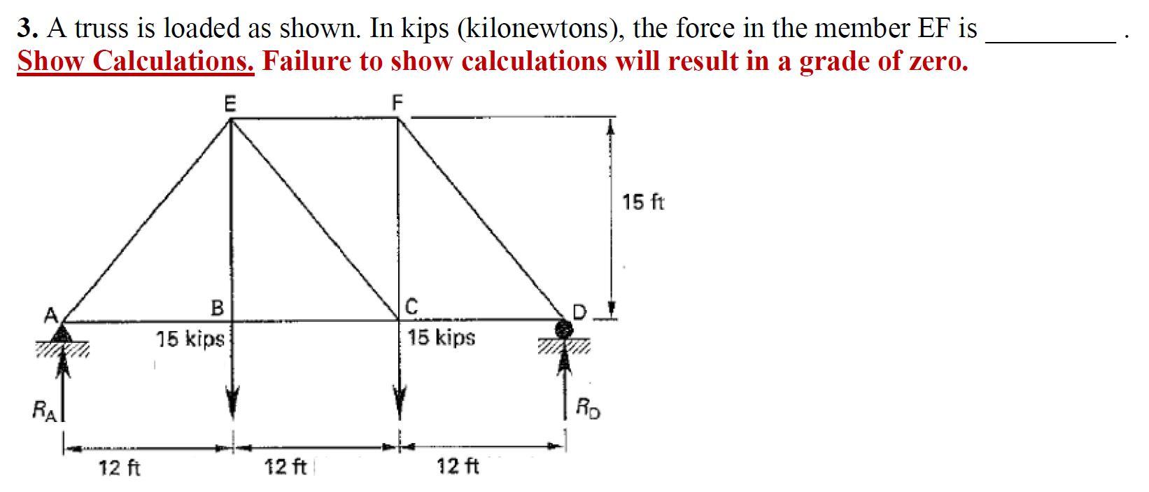 Solved 3. A truss is loaded as shown. In kips (kilonewtons), | Chegg.com
