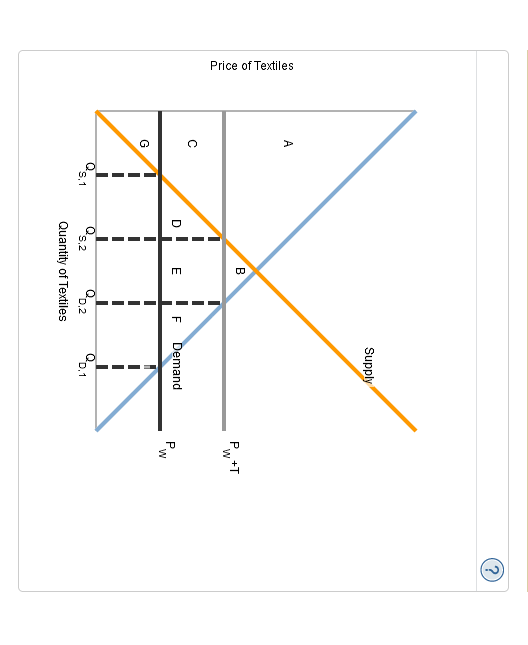 Solved 8. Tariffs Suppose The Nation Of Isoland Is An | Chegg.com