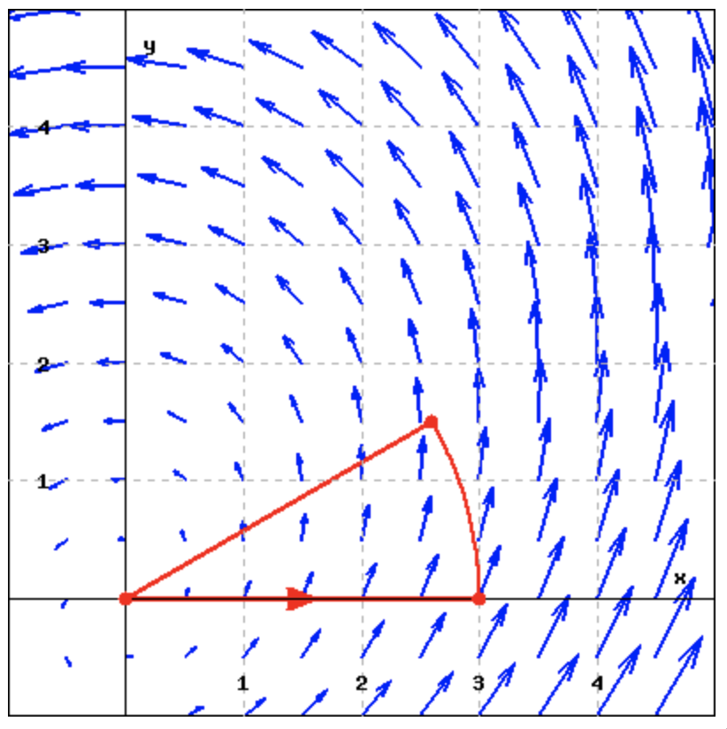 Solved I am stuck on this. I have that Py= -4 and Qx = 5, so | Chegg.com