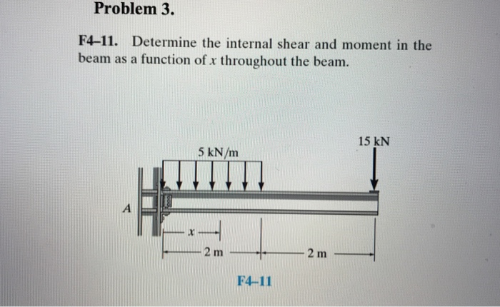 Solved Problem 3. F4-11. Determine The Internal Shear And | Chegg.com