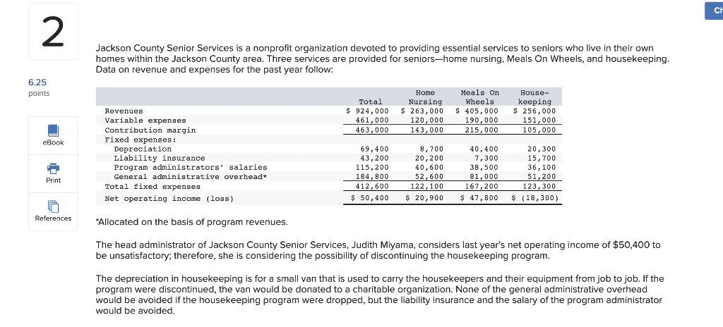 Solved Jackson County Senior Services Is A Nonprofit | Chegg.com