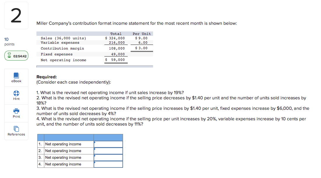 Solved 2 Miller Company's contribution format income | Chegg.com