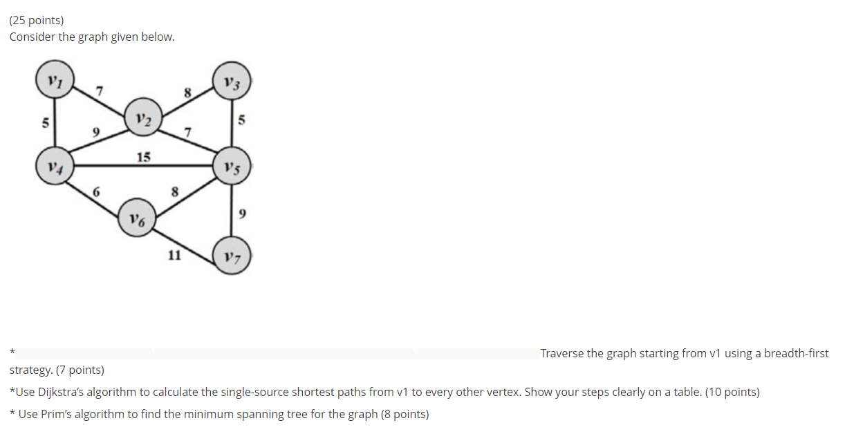 Solved (25 points) Consider the graph given below. V3 8 5 V2 | Chegg.com