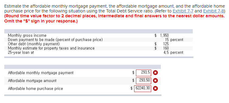 Solved Estimate The Affordable Monthly Mortgage Payment, The | Chegg.com