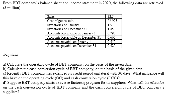 Solved From BBT company's balance sheet and income statement | Chegg.com