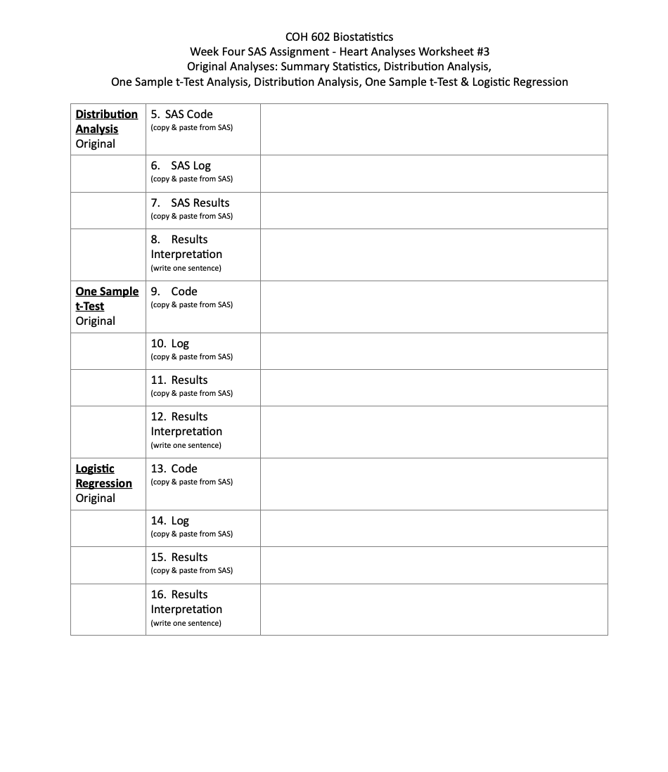 COH 602 Biostatistics Week Four SAS Assignment - Heart Analyses Worksheet #3 Original Analyses: Summary Statistics, Distribut
