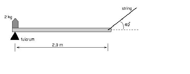 Physics Archive | Chegg.com