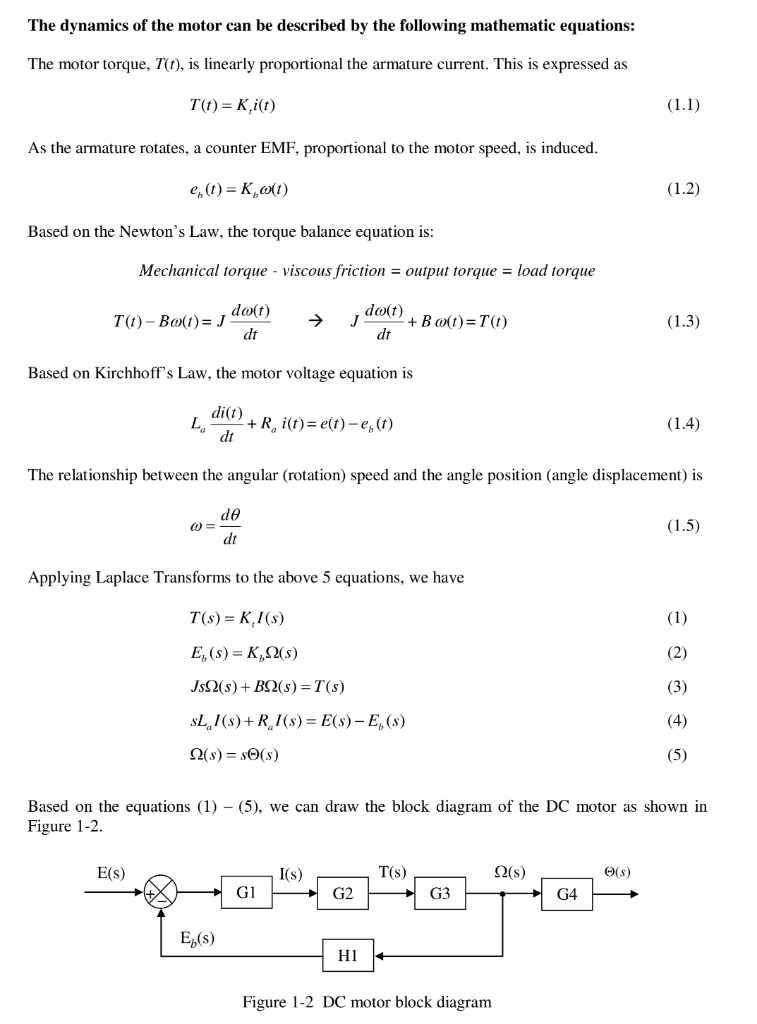 Solved Part 1 The Mathematical Model Of Dc Motor Position 