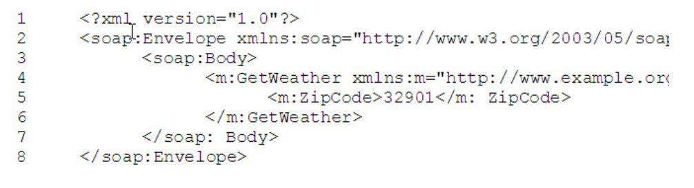 Solved Describe the overall function of the following code | Chegg.com