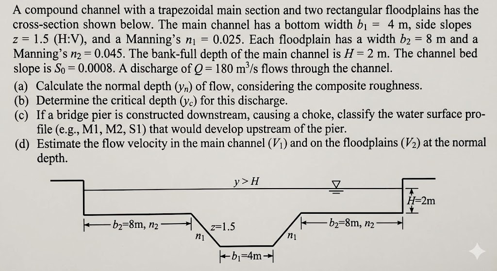 Solved A compound channel with a trapezoidal main section | Chegg.com