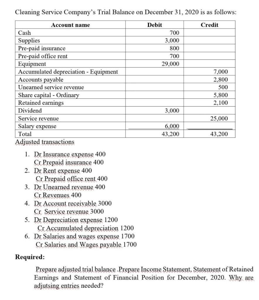 merchant cash advance defense