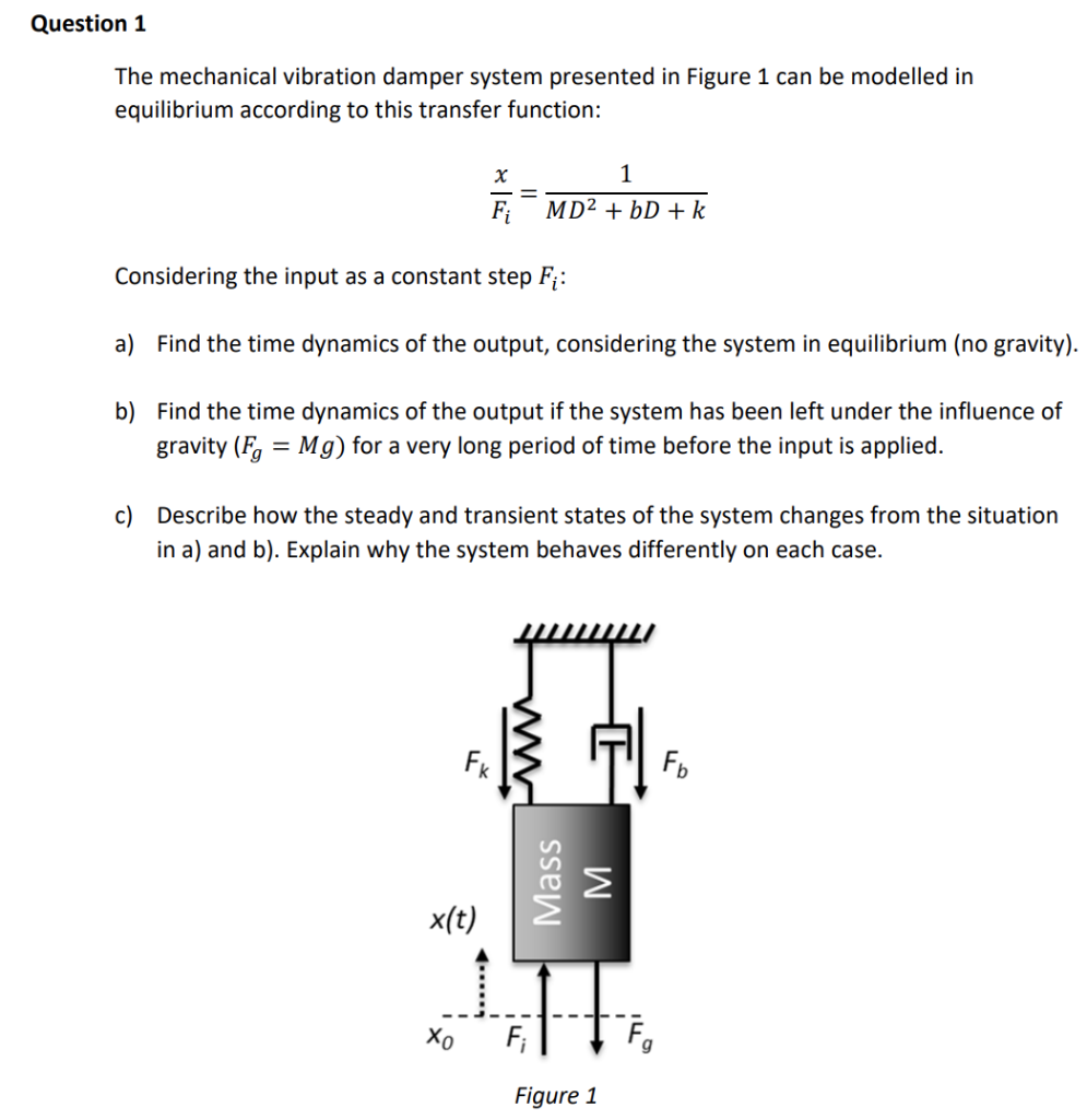 Question 1 The mechanical vibration damper system