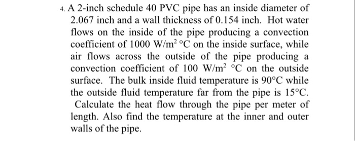 2 schedule 40 pipe inside diameter